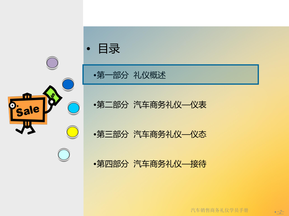 汽车销售商务礼仪学员手册课件.ppt_第2页