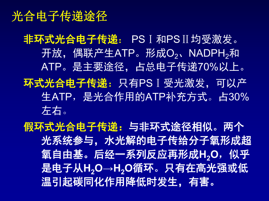 植物生理学—光合作用4课件.ppt_第2页