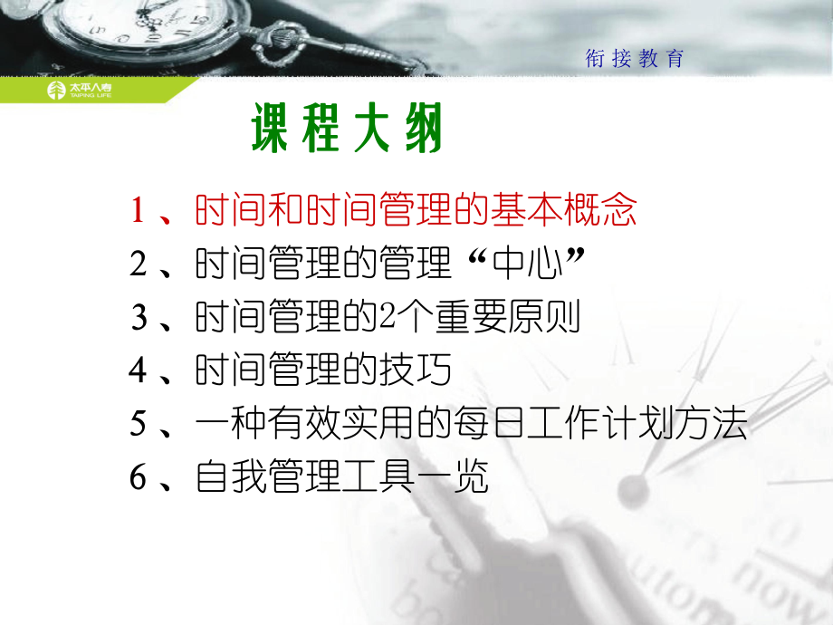 时间管理模板精品课件.ppt_第3页