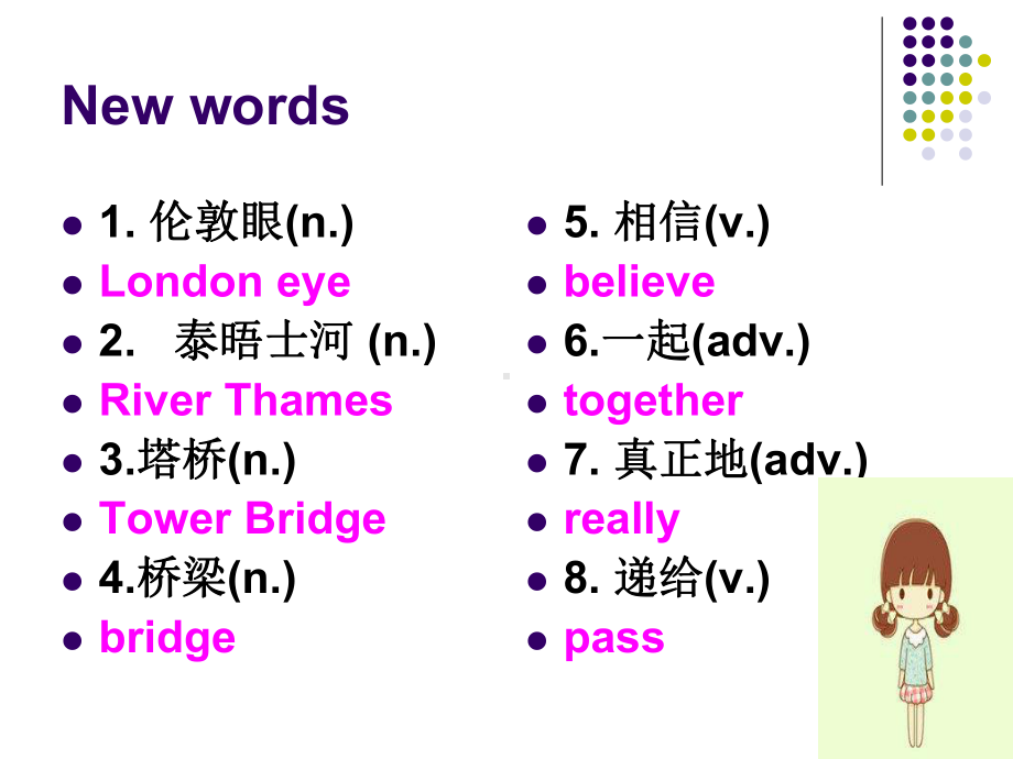 新概念英语青少版1B-unit16课件.ppt_第3页