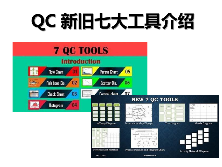 新老QC七大工具培训课件.ppt_第1页