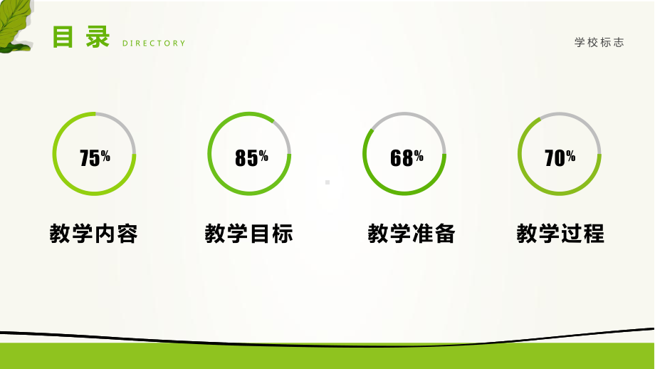 教育教学、说课、公开课、优质课模板(63)课件.pptx_第2页