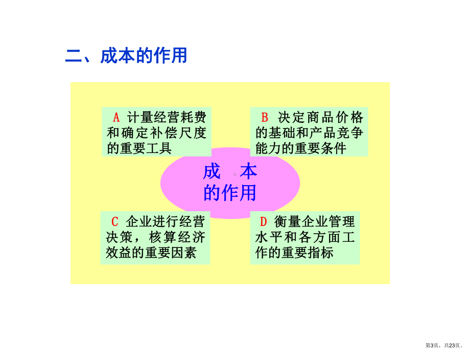 成本计算课件1.ppt_第3页