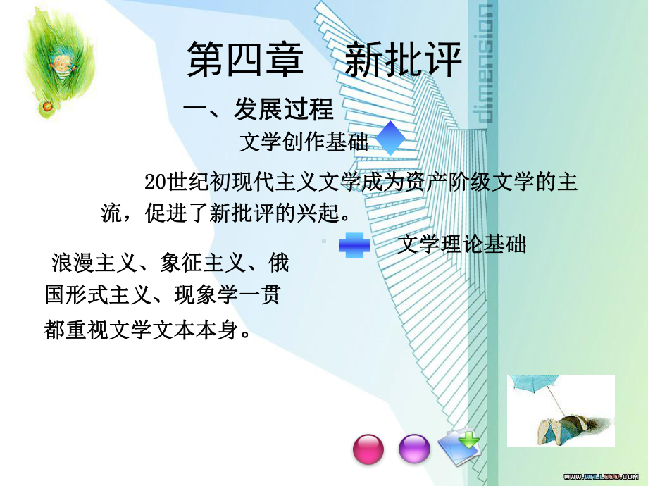 批评理论与实践教程第四章新批评课件.ppt_第2页