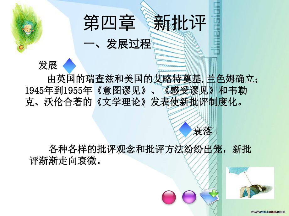 批评理论与实践教程第四章新批评课件.ppt_第3页