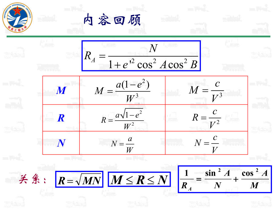 法截线和大地线解析课件-2.ppt_第3页