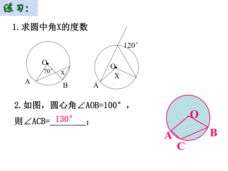 弦、弧、圆心角、圆周角习题课人教版课件.ppt_第3页