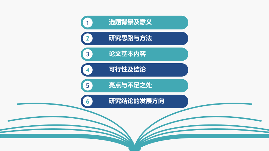 某农业大学毕业论文答辩开题报告课件.pptx_第2页