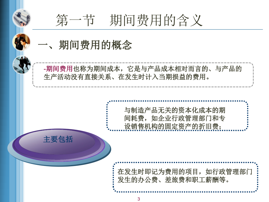 期间费用的核算精选课件.ppt_第3页