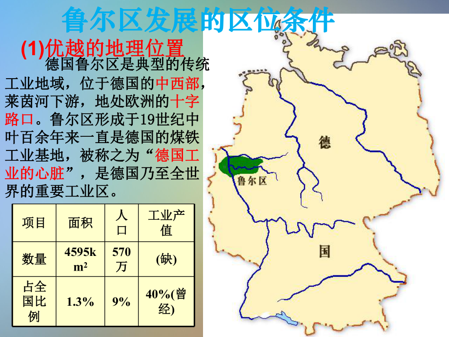 德国鲁尔工业区课件.pptx_第2页