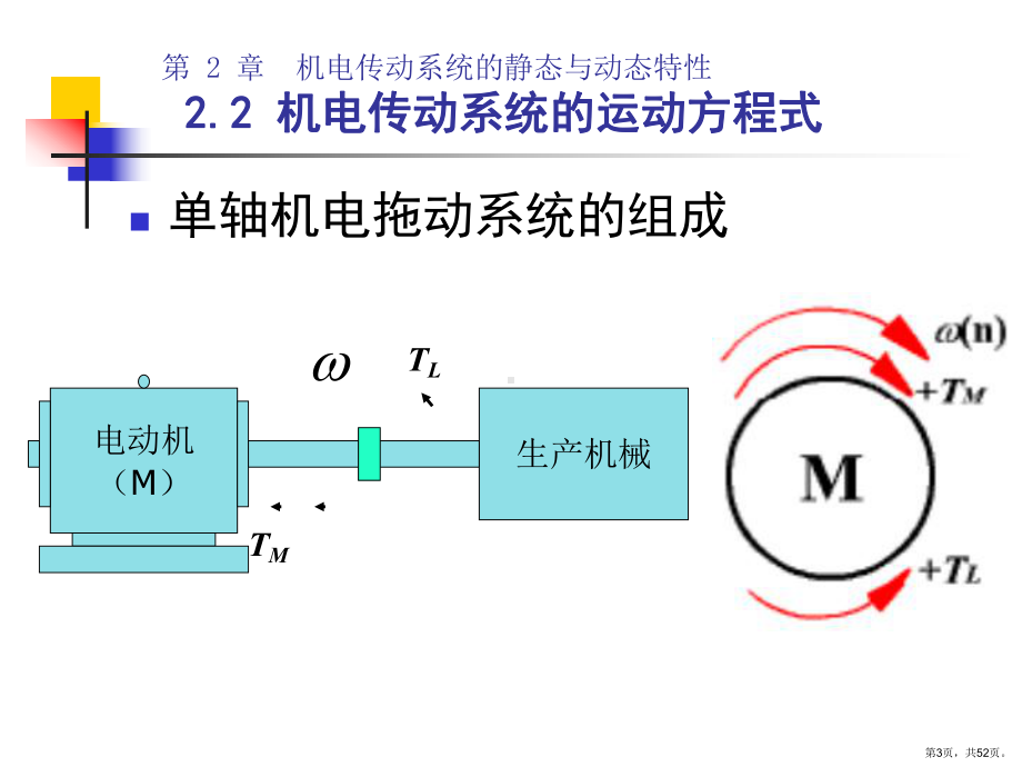 机电传动系统的静态与动态特性课件.ppt_第3页