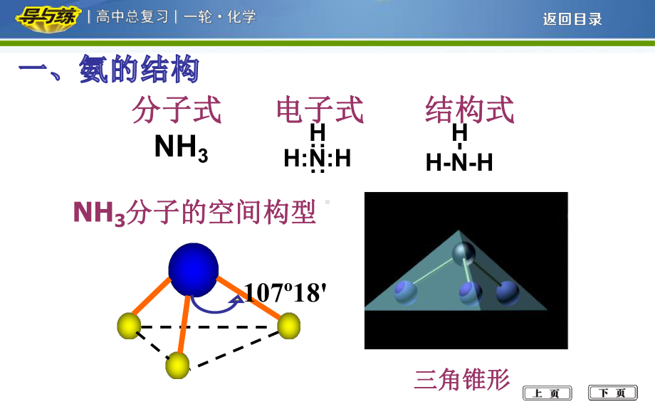 氨和铵盐教学课件.pptx_第2页