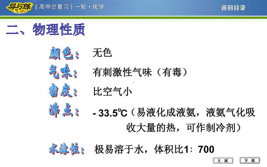 氨和铵盐教学课件.pptx_第3页