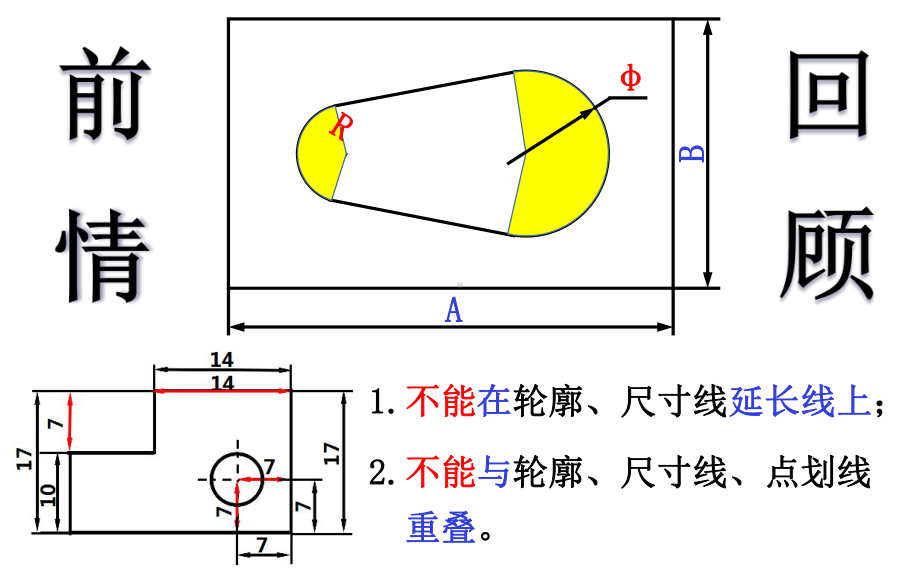 尺寸标注之漏标专题复习课件(14张).pptx_第2页