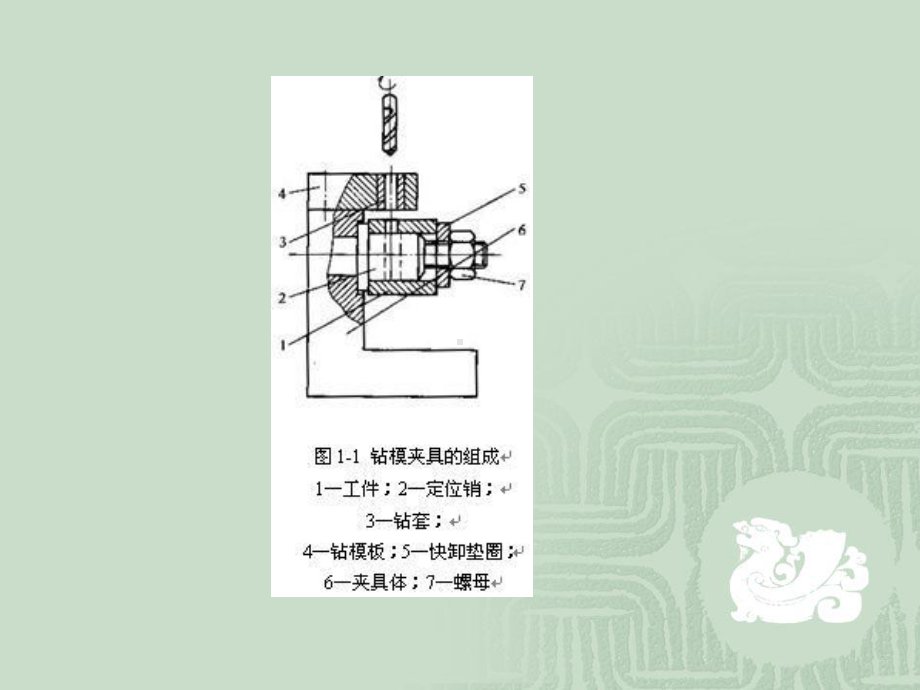 数控加工中工件的装夹与定位课件.ppt_第3页