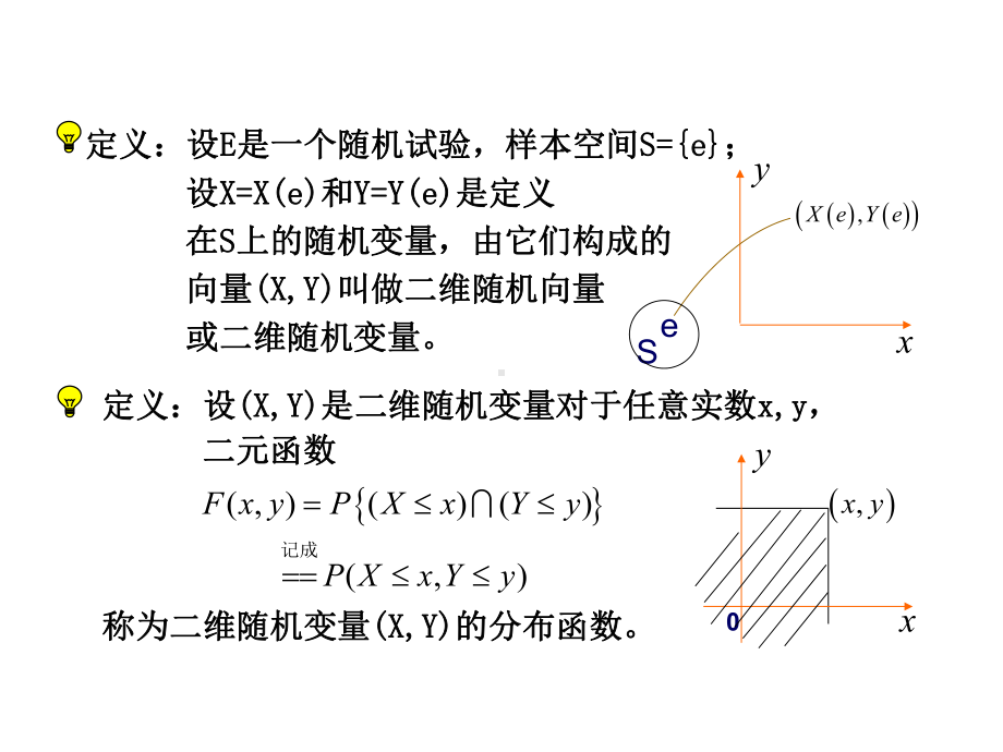 概率论与数理统计(浙大版)第三章课件多维随机变量及其分布.ppt_第2页