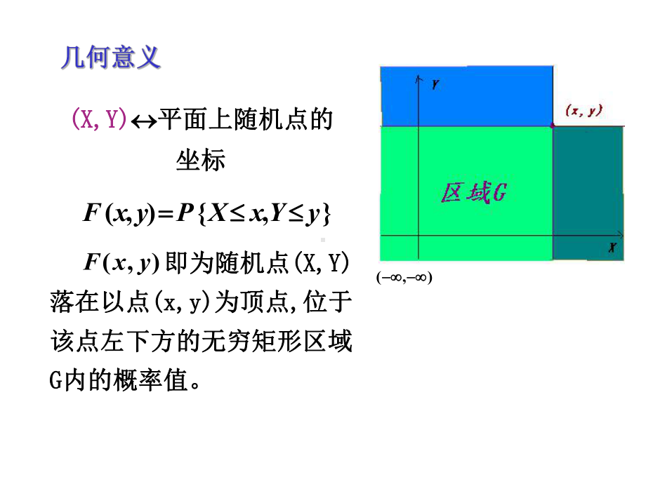 概率论与数理统计(浙大版)第三章课件多维随机变量及其分布.ppt_第3页