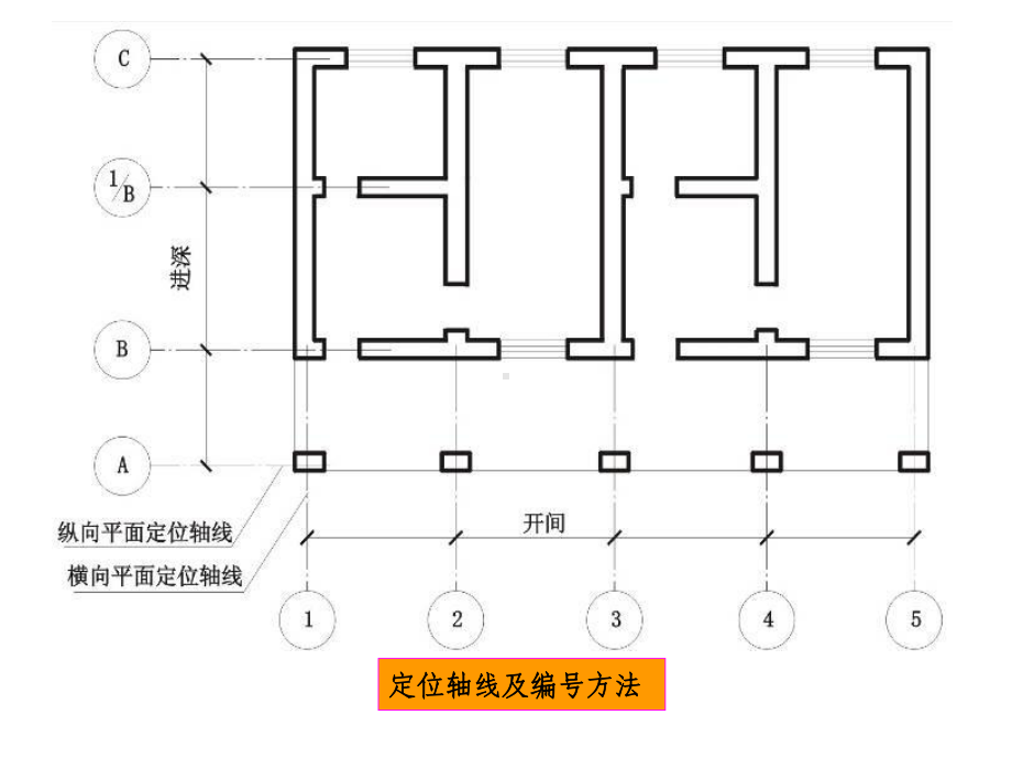 施工图常用符号及图例很好很实用的课件.ppt_第3页