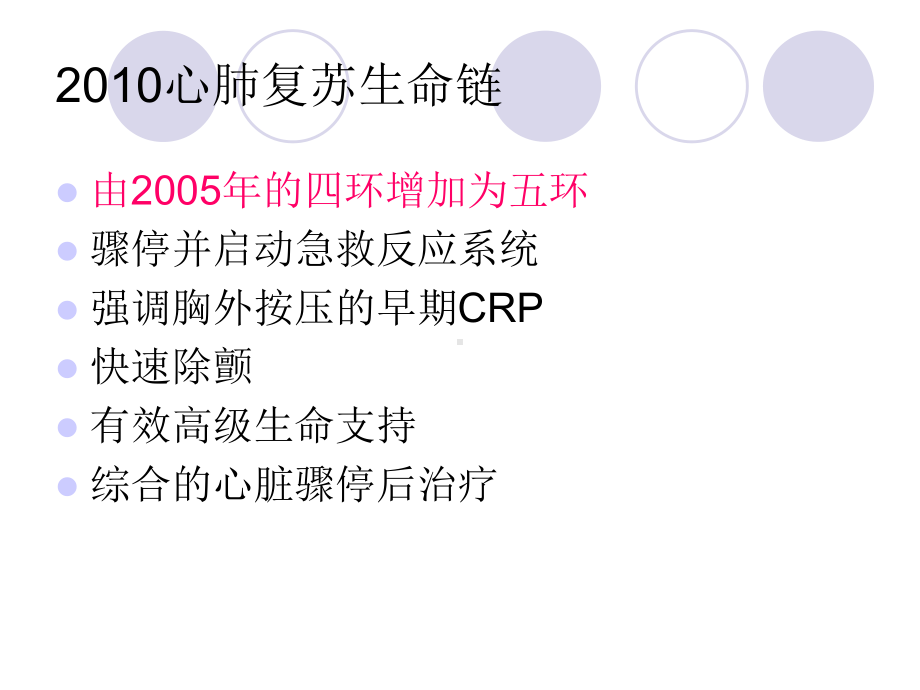 急诊培训系列心肺脑复苏课件.pptx_第3页