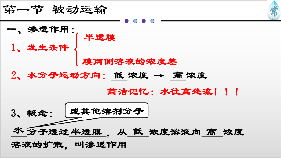 新教材《被动运输》课件人教版1.ppt_第3页