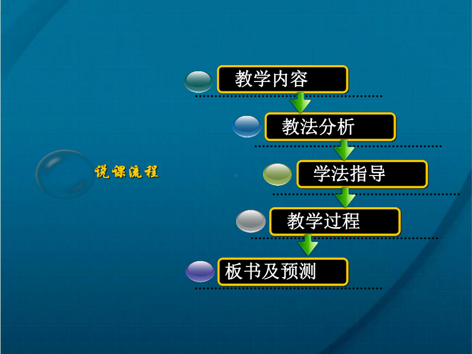 无机非金属材料的主角-硅50(课件说课稿)(3份打包)人教课标版.ppt_第2页