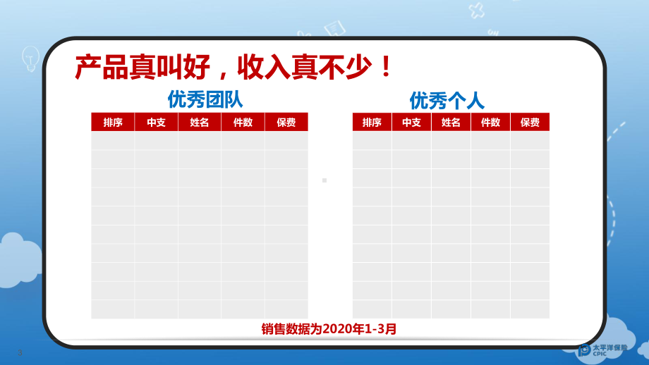 某至尊超能宝产品宣导片页课件.pptx_第3页