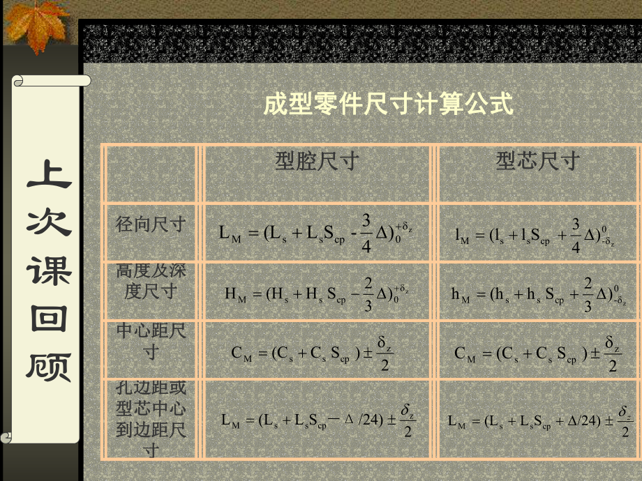 成型零件强度和刚度计算课件.ppt_第3页