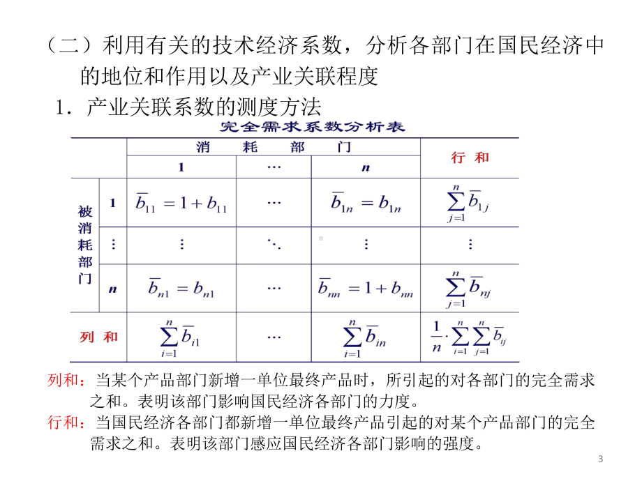 投入产出法应用与拓展课件.ppt_第3页