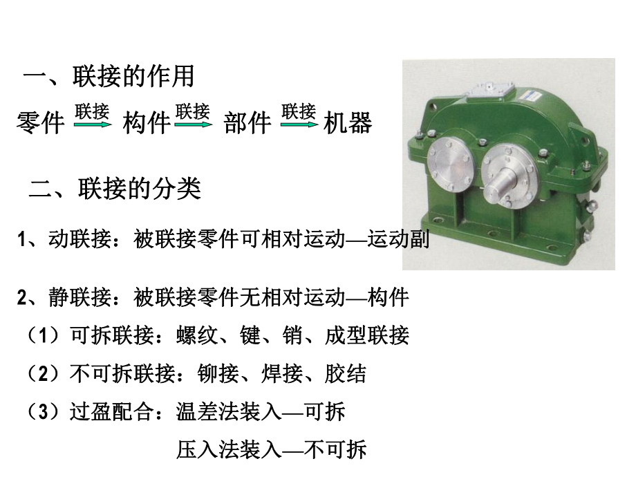 机械设计第五章课件.ppt_第2页