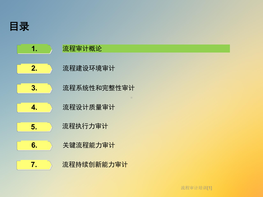 流程审计培训[1]课件.ppt_第2页