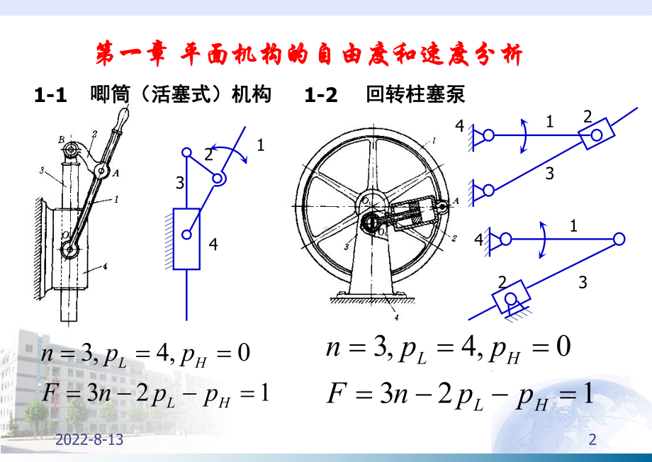 机械设计基础习题讲解课件.ppt_第2页