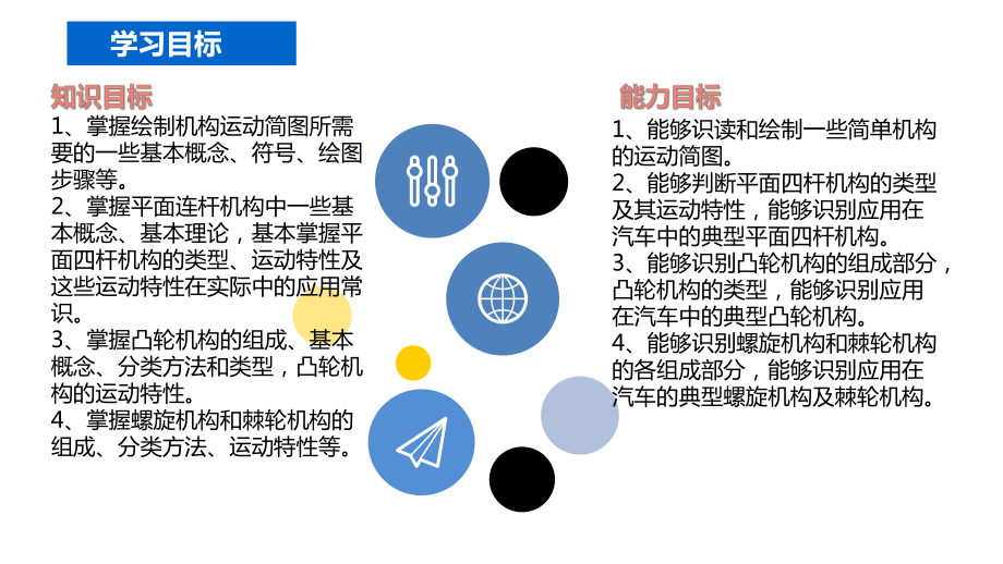 汽车机械基础汽车常用机构课件.pptx_第3页