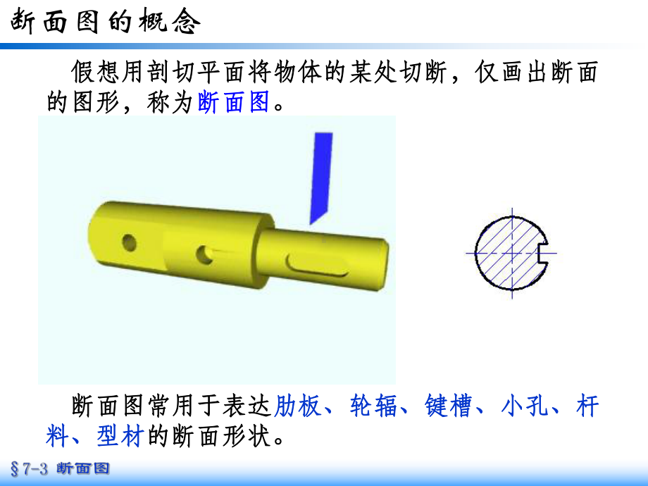 机件的表达方法断面图课件.ppt_第2页