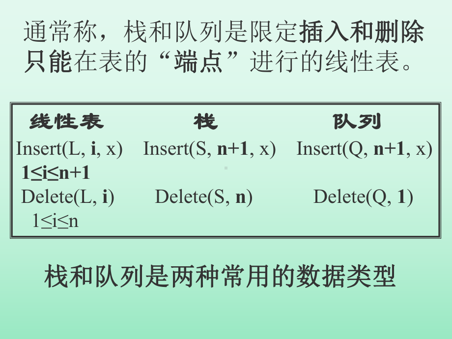 数据结构栈与队列课件.ppt_第2页