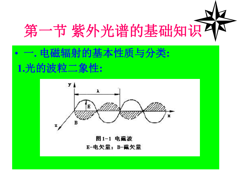 波谱解析紫外光谱课件.ppt_第3页