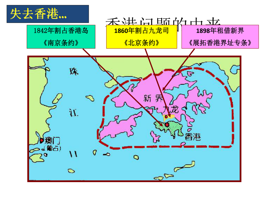 岳麓版《祖国统一的历史潮流》完美课件1.pptx_第3页