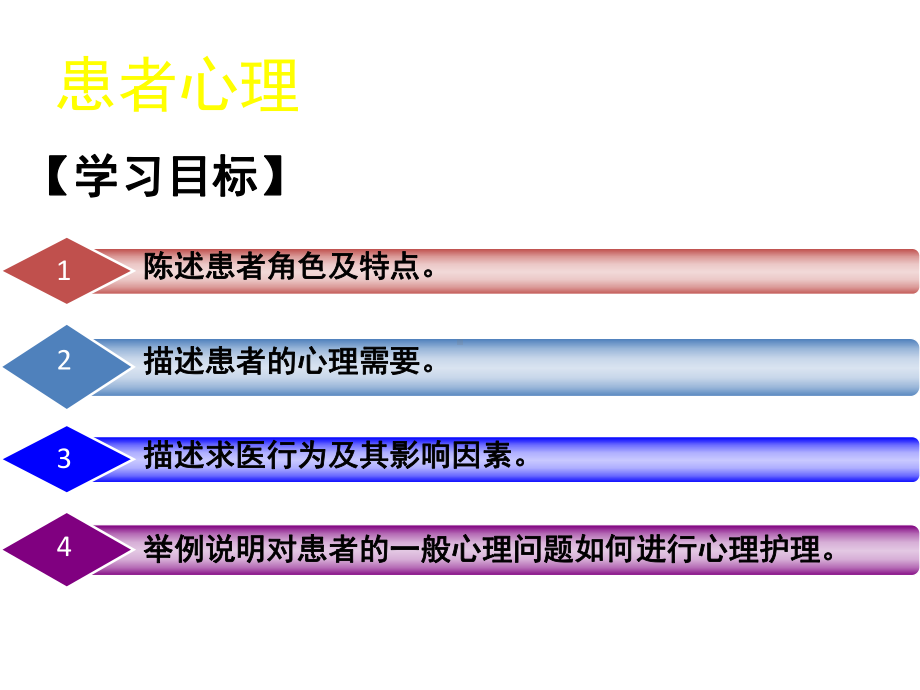 患者心理概述课件.pptx_第1页