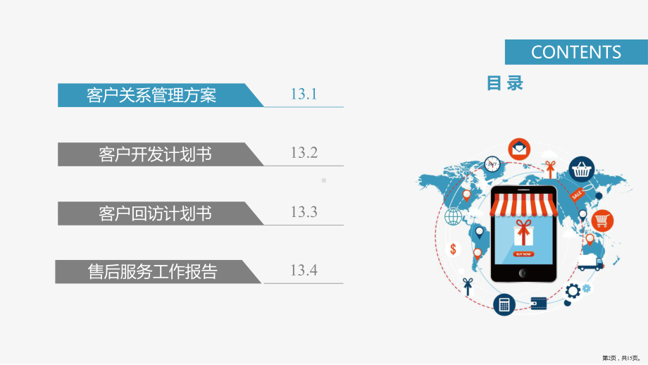 客户管理文案课件.pptx_第2页