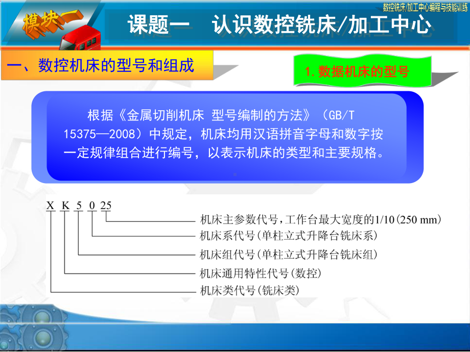 数控铣床加工中心的认识与基本操作训练.课件.ppt_第3页