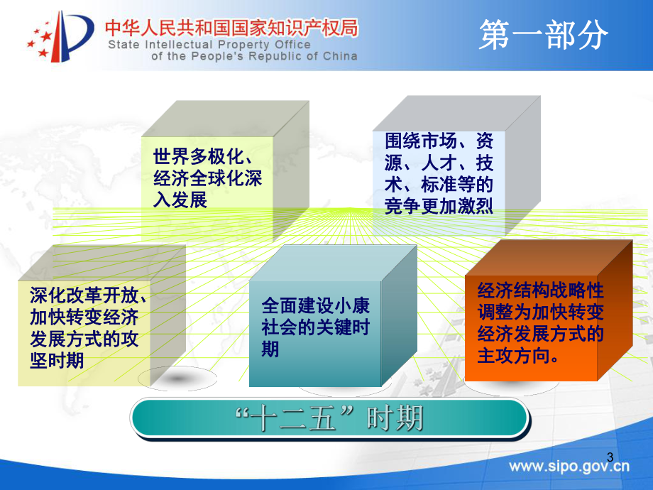 我国知识产权服务业发展形势精选课件.ppt_第3页