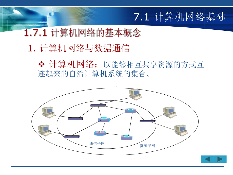 实用软件高级应用教程第7章计算机网络课件.pptx_第3页