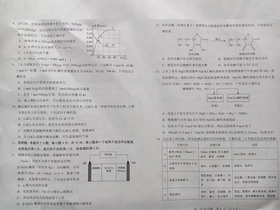 山东省淄博市2021-2022学年高一下学期期末考试化学试题.pdf_第2页