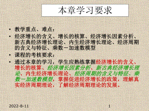 宏观经济学第20章课件.pptx