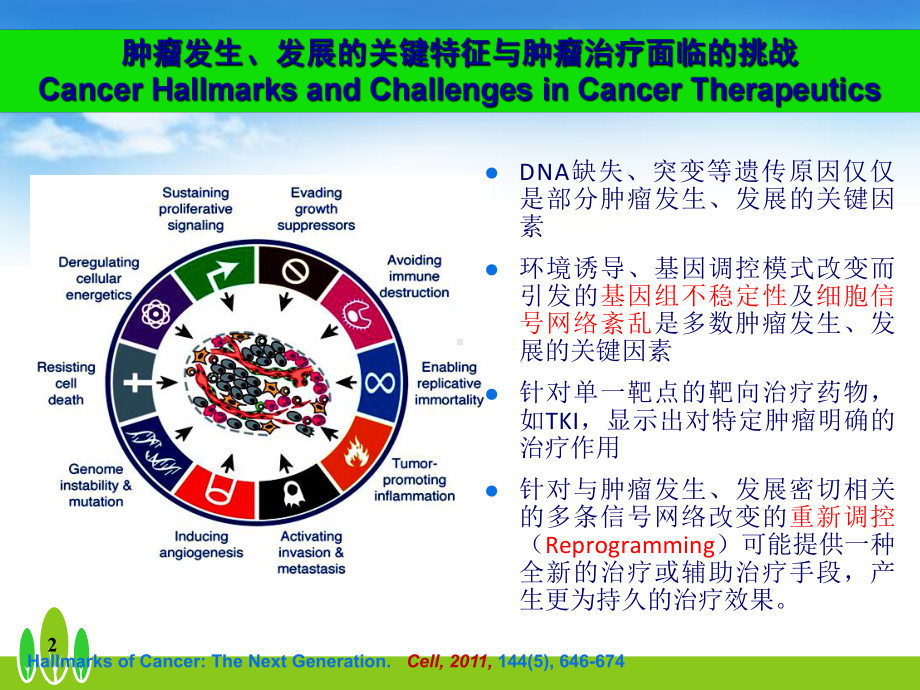 抗肿瘤靶向药物研究进展课件.ppt_第2页