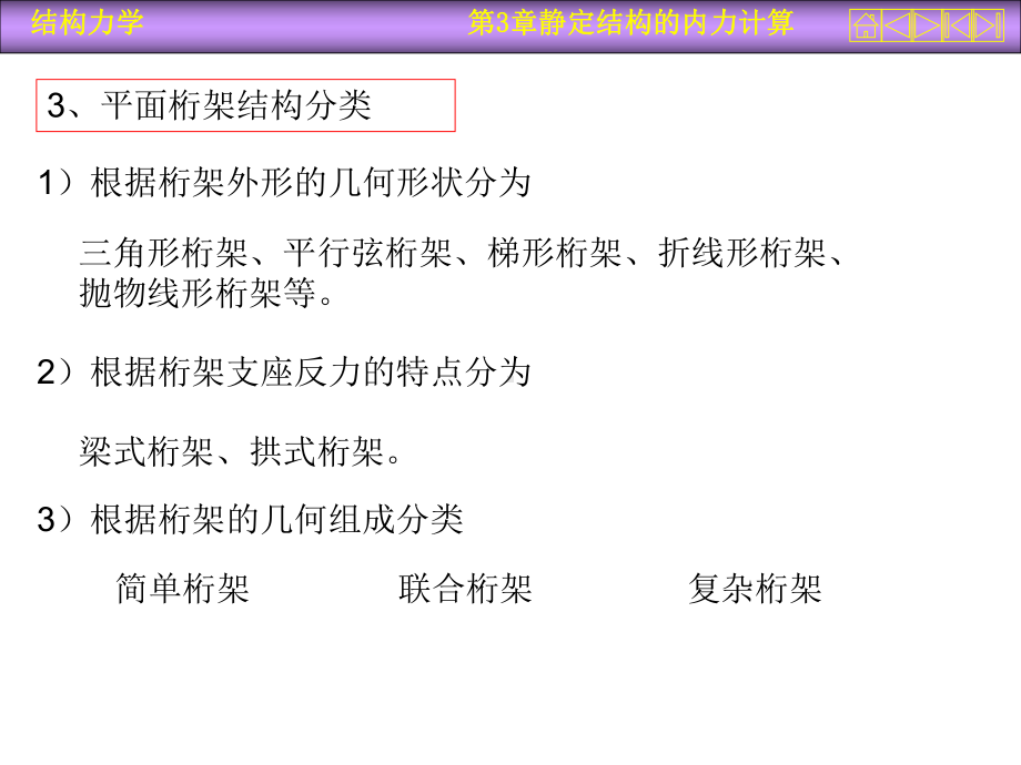 桁架内力计算课件.ppt_第3页