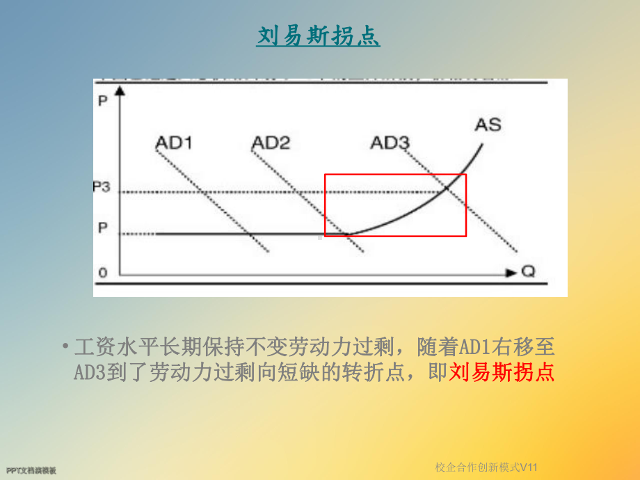 校企合作创新模式V11课件.ppt_第2页