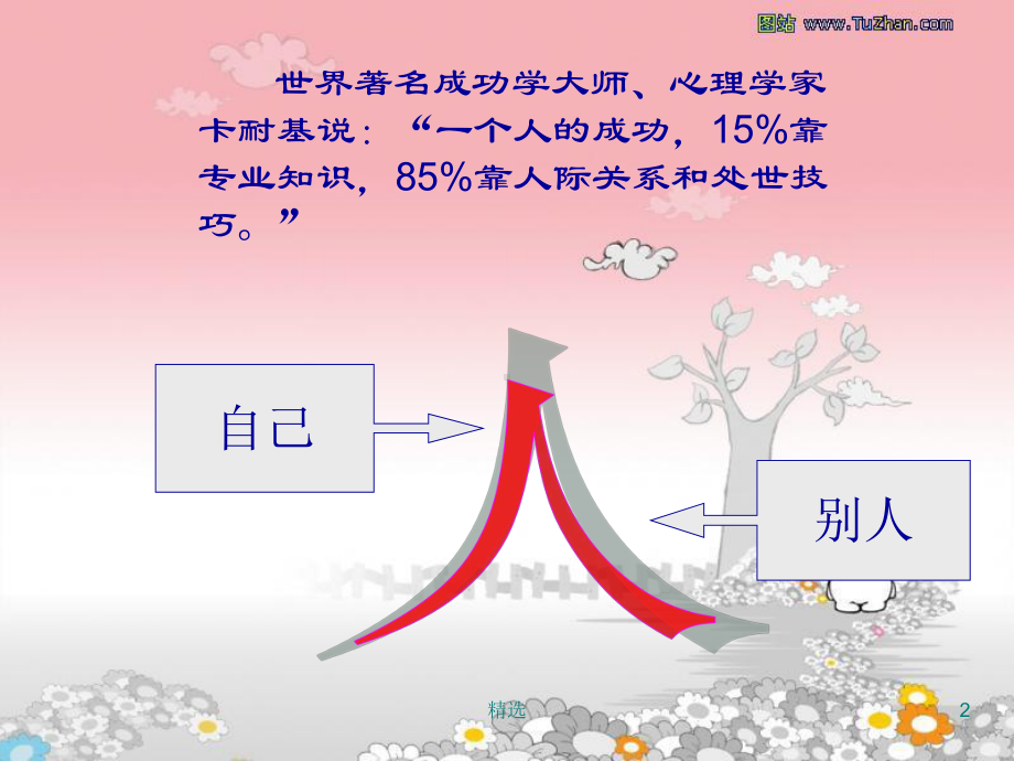 新版沟通理解信任课件.ppt.ppt_第2页