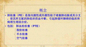 急性肺栓塞的临床表现及急救措施(共24张)课件.pptx