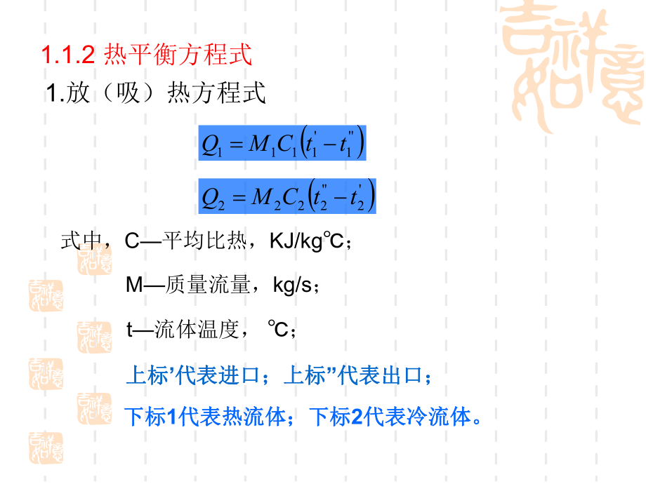 换热器热计算基本原理解析课件.ppt_第3页