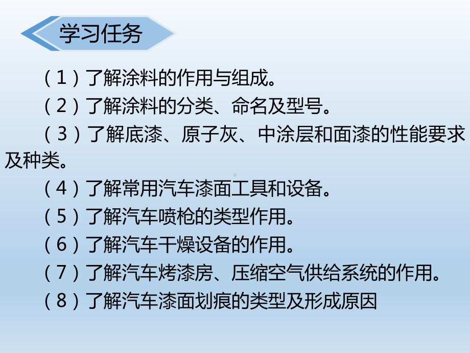 汽车漆面美容课件.ppt_第2页